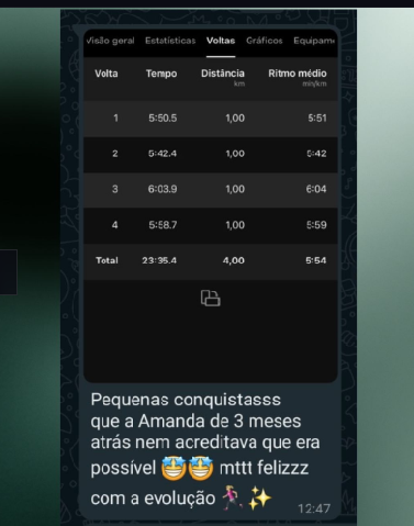 Resultado CardioRunners