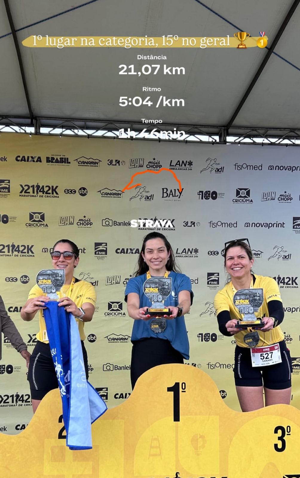 Resultado CardioRunners