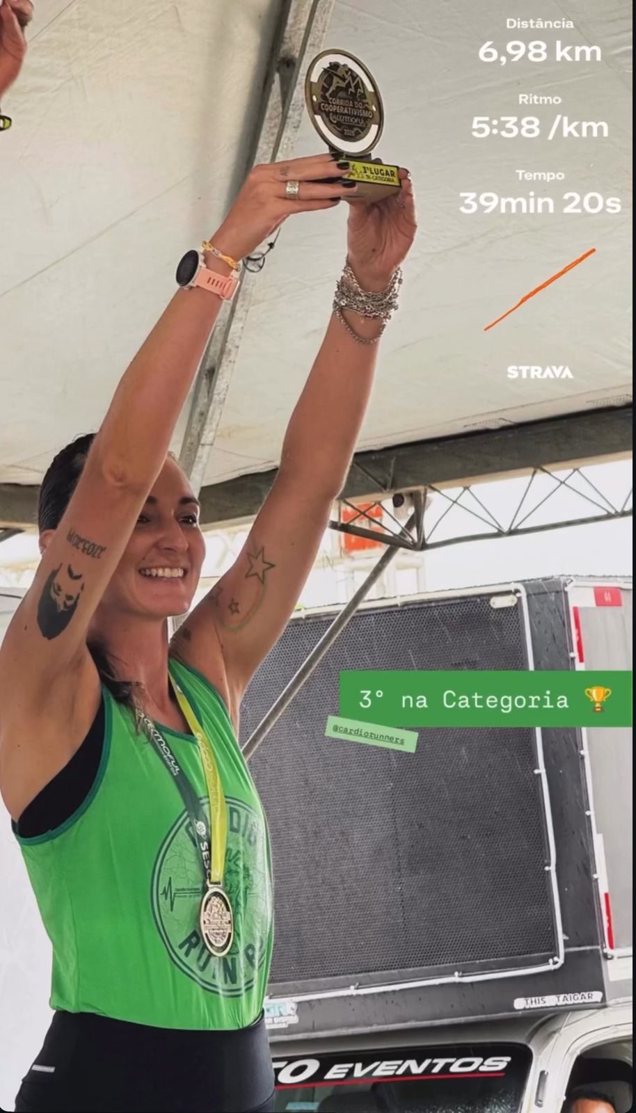 Resultado CardioRunners